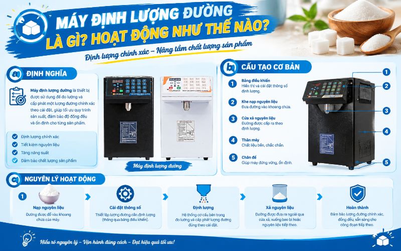 Máy định lượng đường là gì? Hoạt động như thế nào?