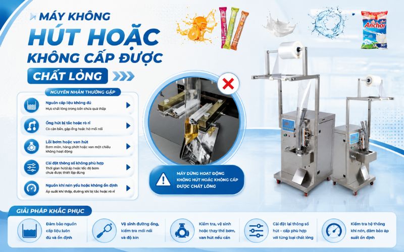 Máy không hút hoặc không cấp được chất lỏng