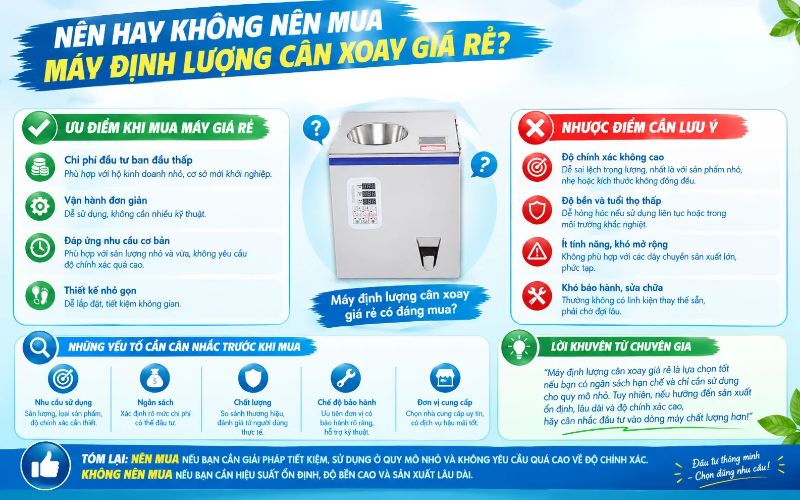 Nên hay không nên mua máy định lượng cân xoay giá rẻ?
