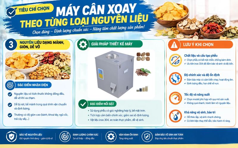 Nguyên liệu dạng mảnh, giòn, dễ vỡ