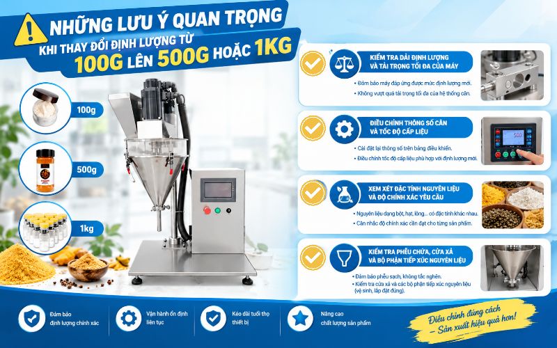 Những lưu ý quan trọng khi thay đổi định lượng từ 100g lên 500g hoặc 1kg