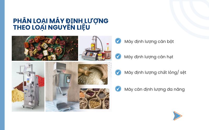 Phân loại máy định lượng theo loại nguyên liệu