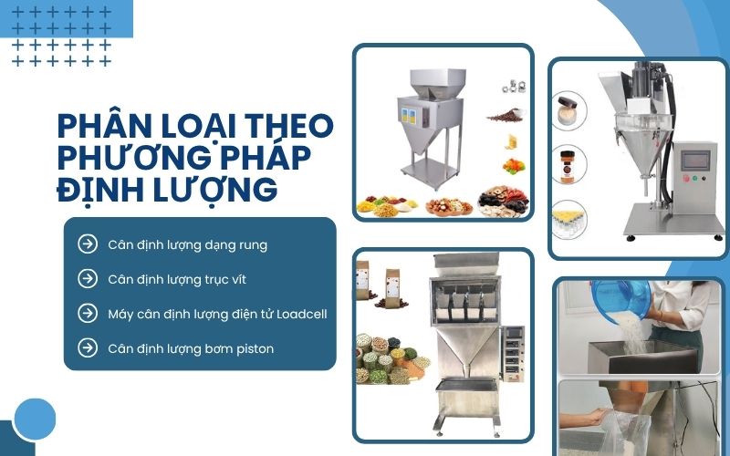 Phân loại theo phương pháp định lượng