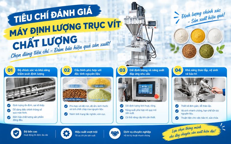 Tiêu chí đánh giá máy định lượng trục vít chất lượng