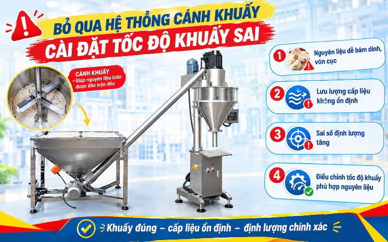 Bỏ qua hệ thống cánh khuấy hoặc cài đặt tốc độ khuấy sai
