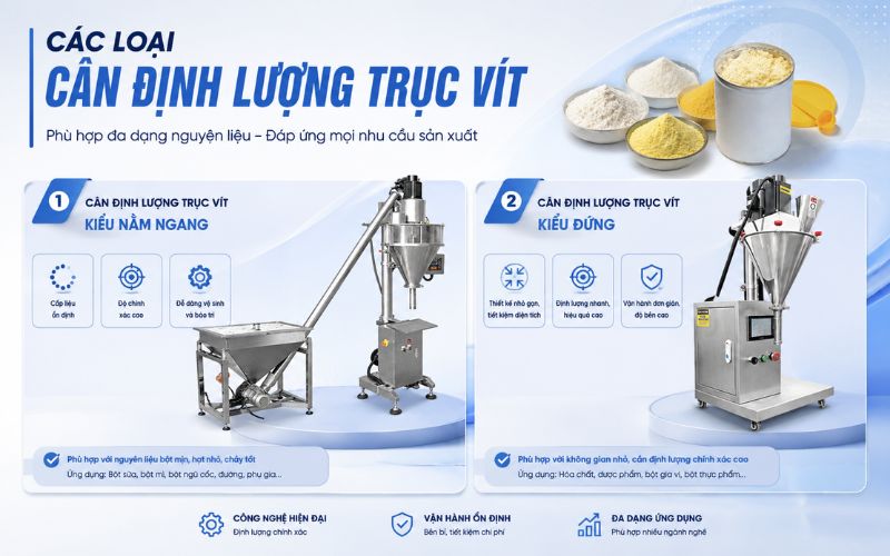 Các loại cân định lượng trục vít phổ biến