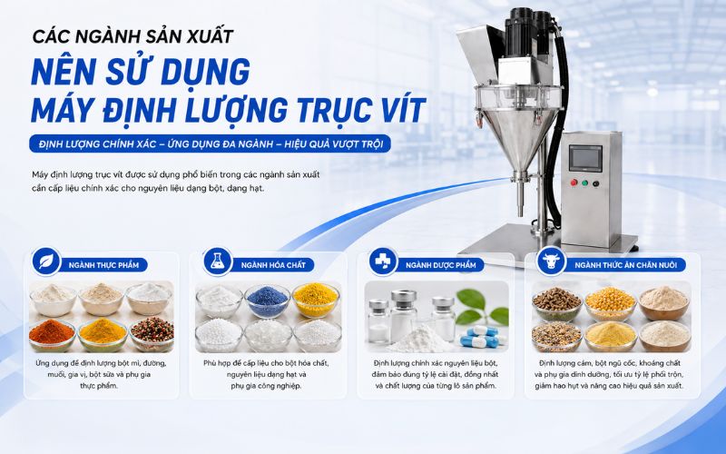Các ngành sản xuất nên sử dụng máy định lượng trục vít