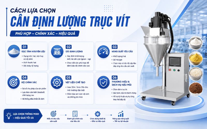 Cách lựa chọn cân định lượng trục vít phù hợp