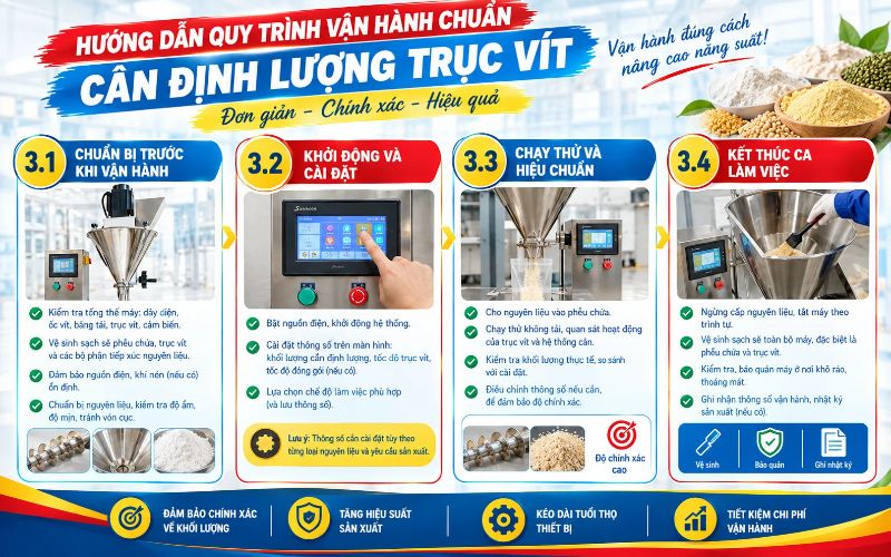 Hướng dẫn quy trình vận hành chuẩn cân định lượng trục vít