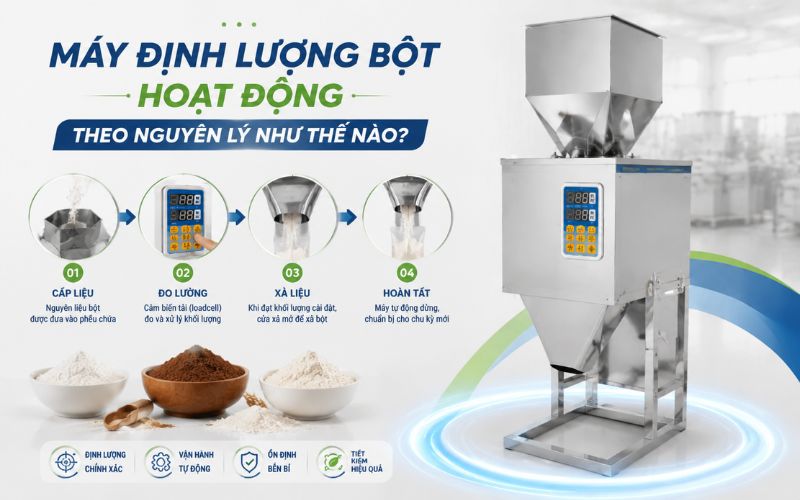 Máy định lượng bột hoạt động theo nguyên lý như thế nào?