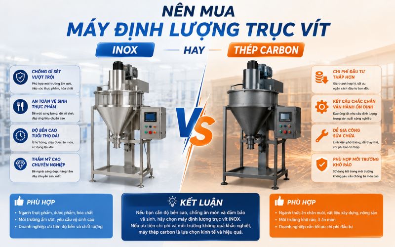 Nên mua máy định lượng trục vít inox hay thép carbon?
