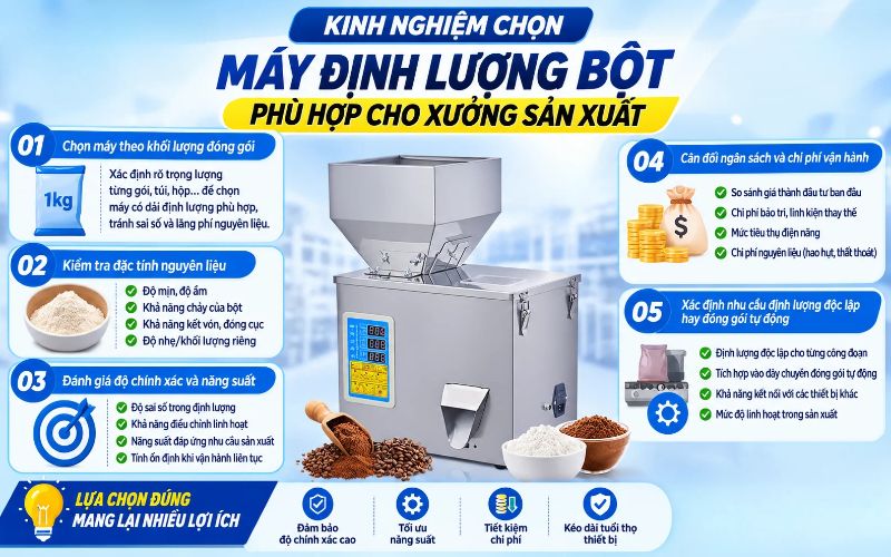 Kinh nghiệm chọn máy định lượng bột phù hợp cho xưởng sản xuất