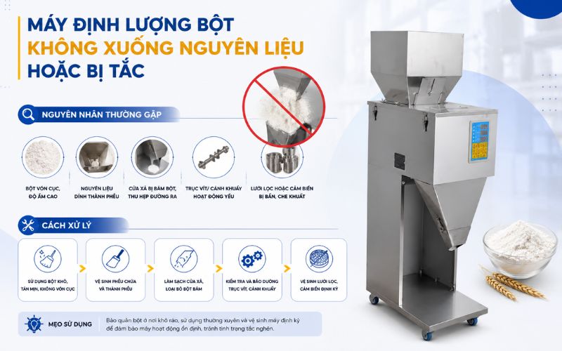 Máy định lượng bột không xuống nguyên liệu hoặc bị tắc