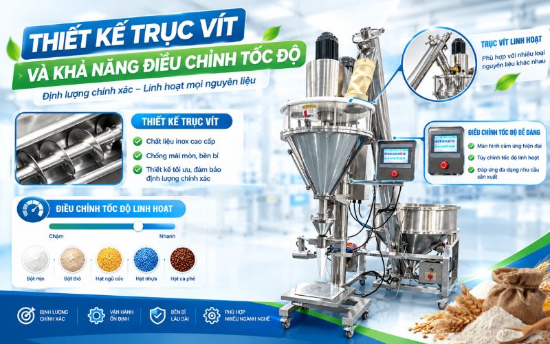 Thiết kế trục vít và khả năng điều chỉnh tốc độ