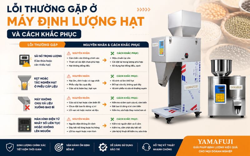 4 Lỗi thường gặp ở máy định lượng cân hạt và cách khắc phục