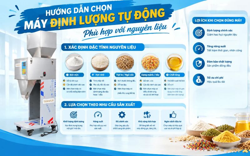 Hướng dẫn chọn máy định lượng tự động phù hợp với nguyên liệu