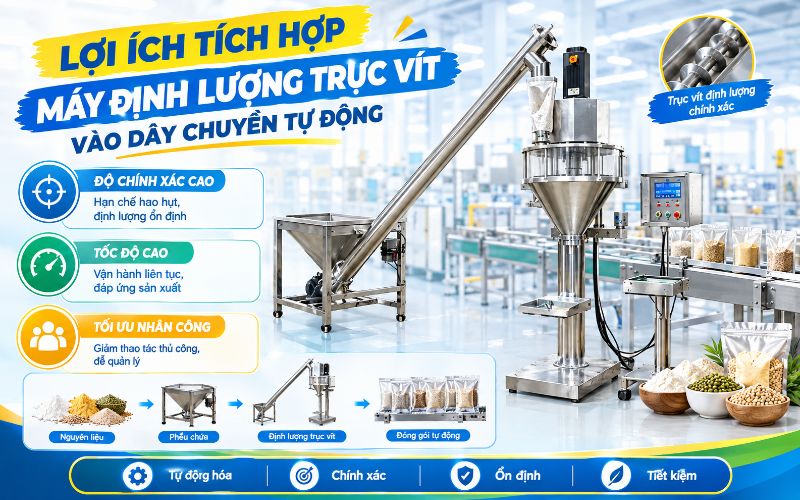 Lợi ích tích hợp máy định lượng trục vít vào dây chuyền tự động
