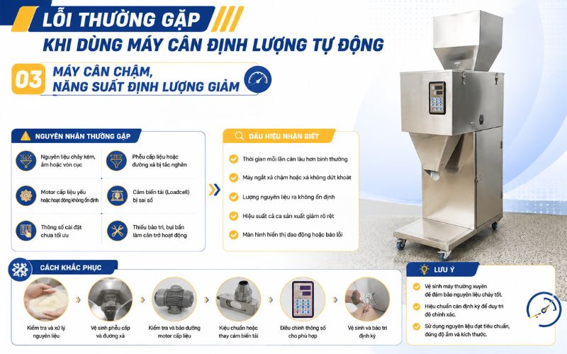 Máy cân chậm, năng suất định lượng giảm
