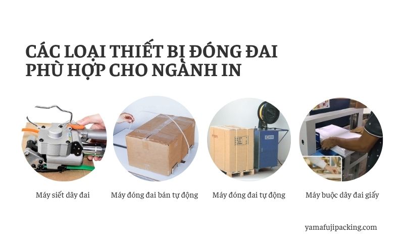 Các loại thiết bị đóng đai phù hợp cho ngành in