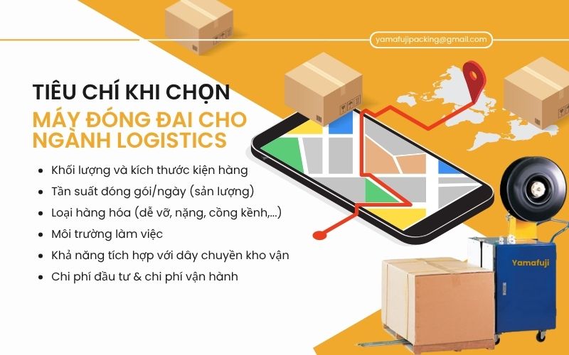 Tiêu chí khi chọn máy đóng đai cho ngành Logistics