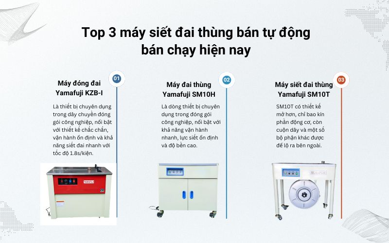 Top 3 máy siết đai thùng bán tự động bán chạy hiện nay