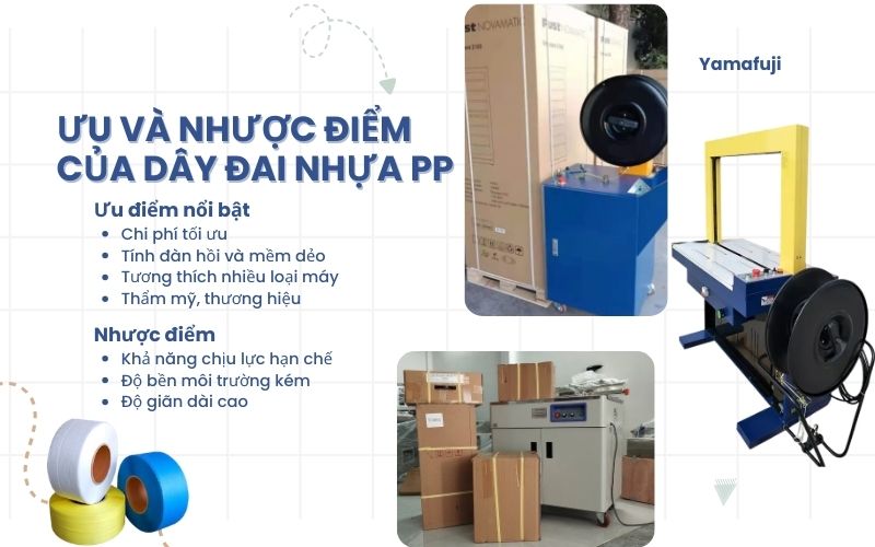 Ưu và nhược điểm của dây đai nhựa PP
