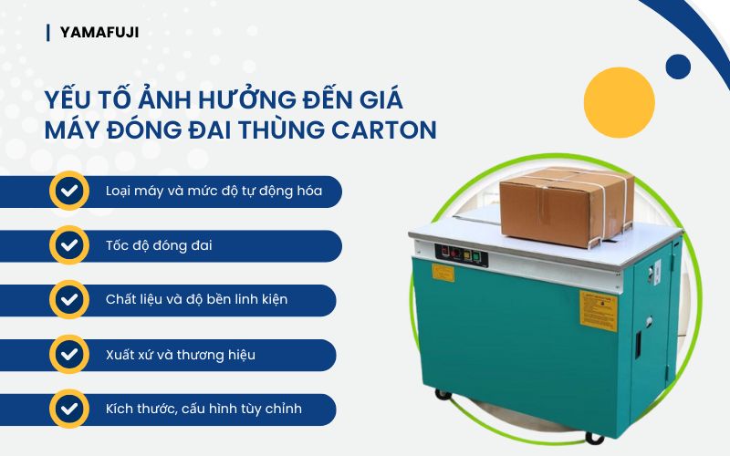 Yếu tố ảnh hưởng đến giá máy đóng đai thùng carton 