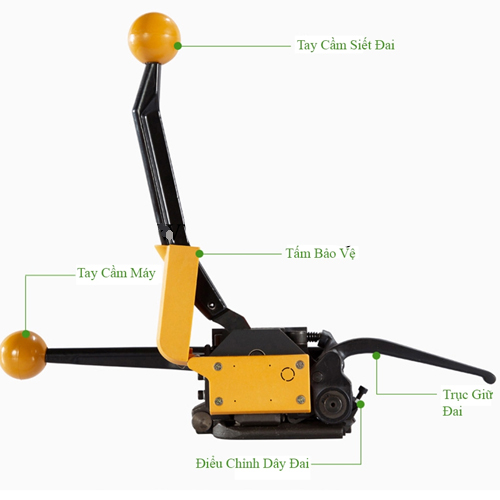 cấu tạo của Máy đóng dây đai thép Yamafuji A333