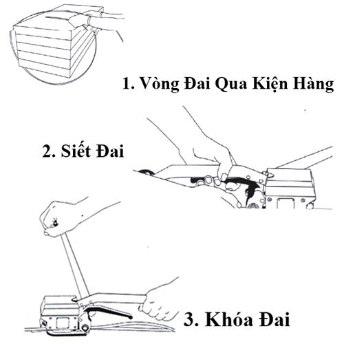 cách sử dụng Máy đóng dây đai thép Yamafuji A333