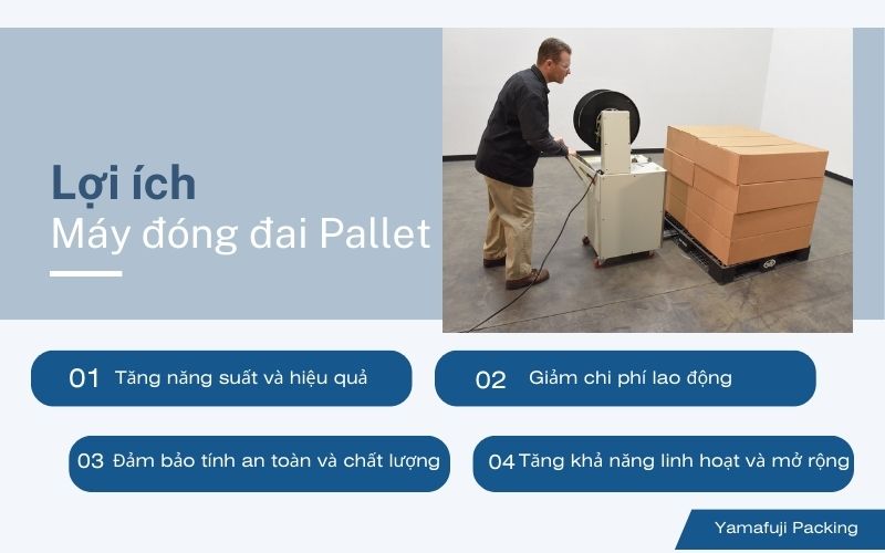 Lợi ích của máy đóng đai pallet tự động trong kho bãi