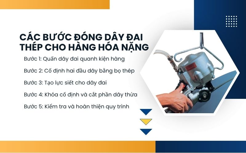 Các bước đóng dây đai thép cho hàng hóa nặng