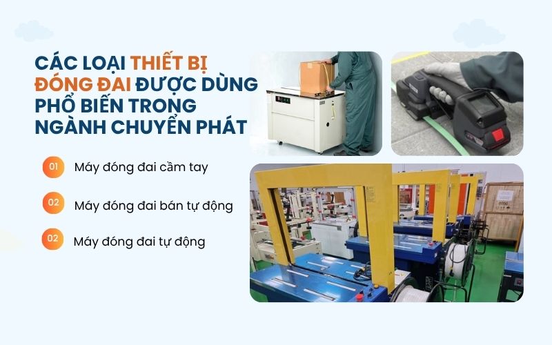Các loại thiết bị đóng đai được dùng phổ biến trong ngành chuyển phát