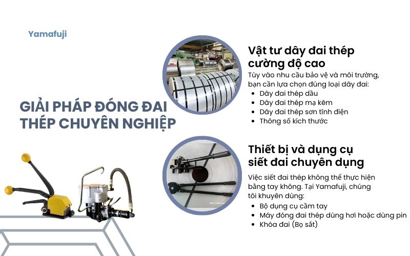 Giải pháp đóng đai thép chuyên nghiệp