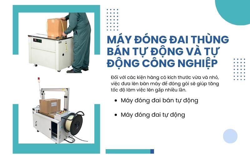 Máy đóng đai thùng bán tự động và tự động công nghiệp
