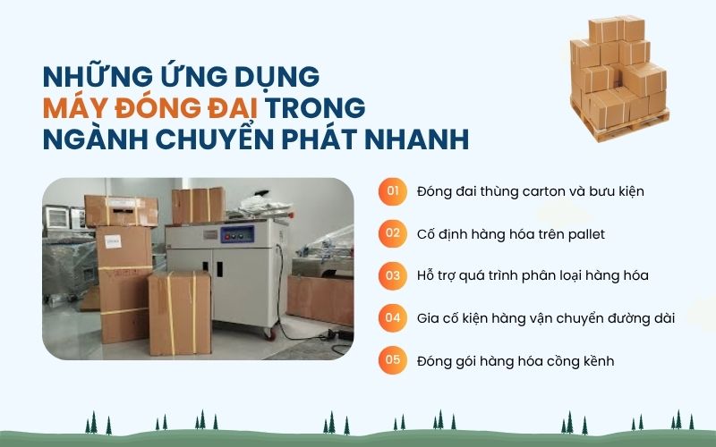 Những ứng dụng của máy đóng đai trong ngành chuyển phát nhanh