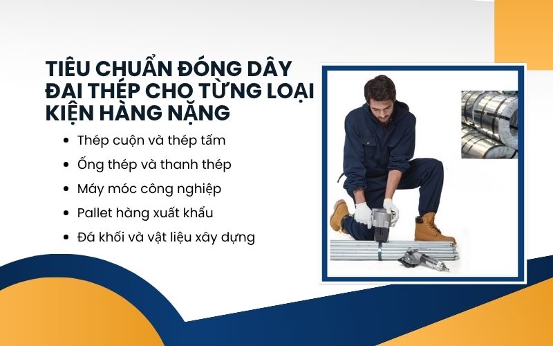 Tiêu chuẩn đóng dây đai thép cho từng loại kiện hàng nặng