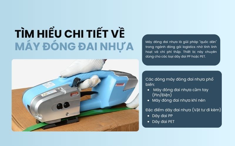 Tìm hiểu chi tiết về máy đóng đai nhựa
