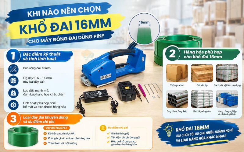 Khi nào nên chọn khổ đai 16mm cho máy đóng đai dùng pin?