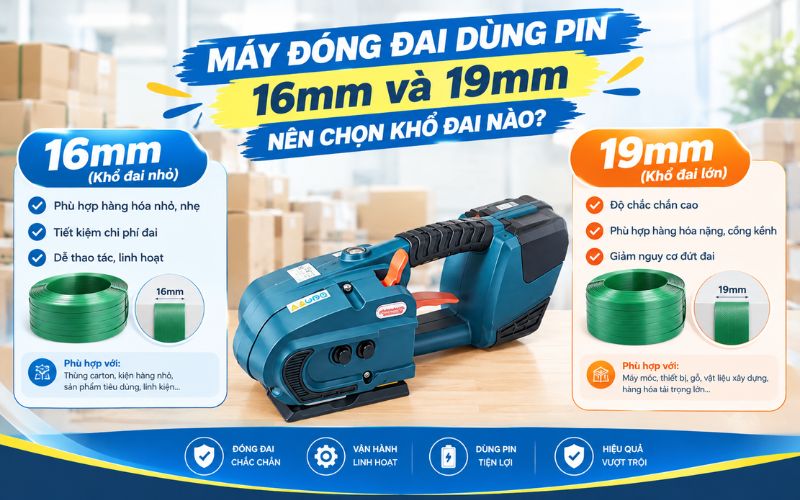Máy đóng đai dùng pin 16mm và 19mm: Nên chọn khổ đai nào