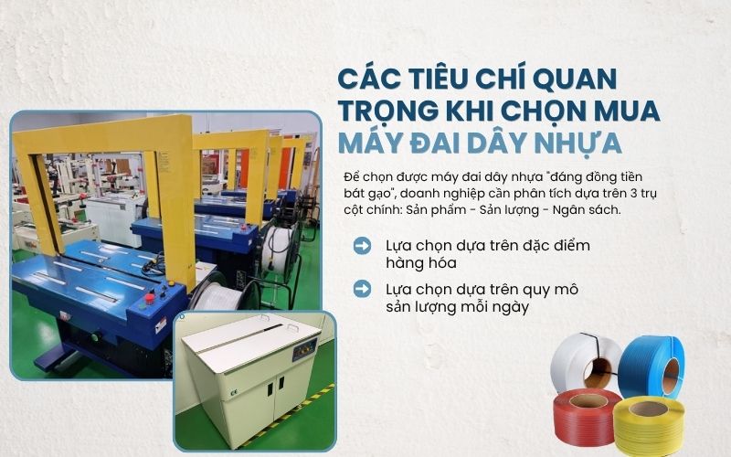 Các tiêu chí chi tiết để lựa chọn máy đai dây nhựa phù hợp