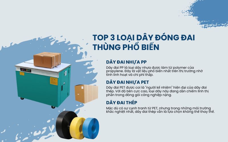 Top 3 loại dây đóng đai thùng phổ biến