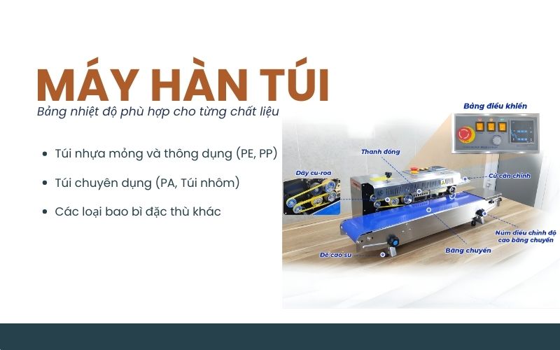 Bảng nhiệt độ máy hàn túi phù hợp cho từng chất liệu