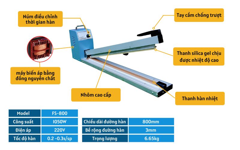 Cấu tạo nổi bật của máy hàn túi FS-800