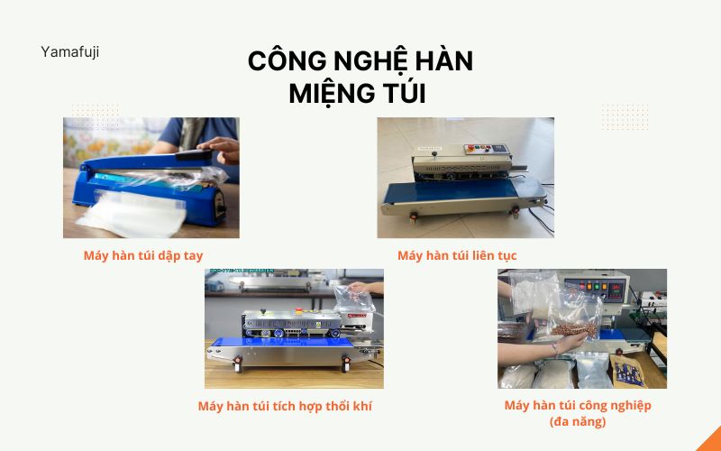 Công nghệ hàn miệng túi 