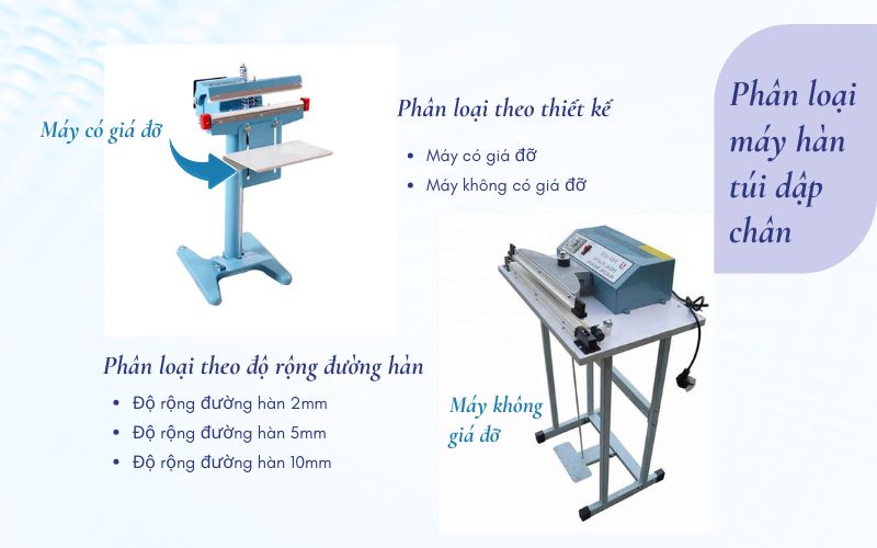 Phân loại máy hàn túi dập chân