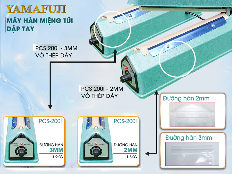 gioi-thieu-may-han-mieng-tui-dap-tay-PCS-200i