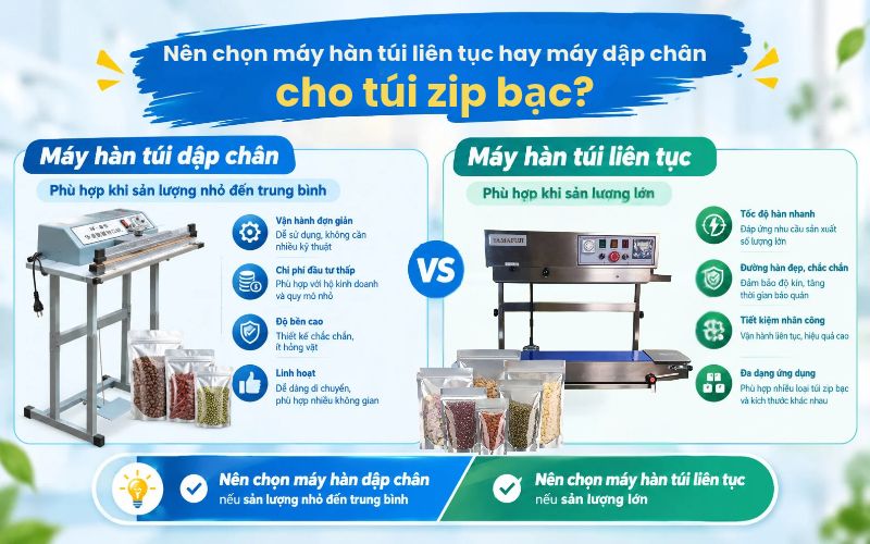 Nên dùng máy hàn túi liên tục hay máy dập chân cho túi zip bạc?