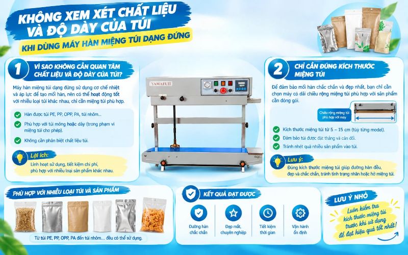 Không xem xét chất liệu và độ dày của túi