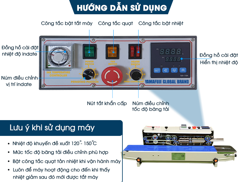 May-han-mieng-tui-Yamafuji-FRD-1000WP-co-in-date-bang-muc