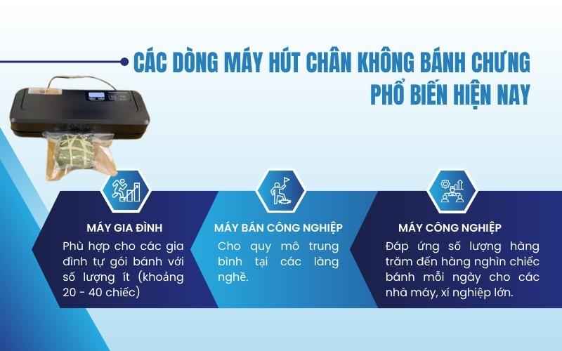 Các dòng máy hút chân không bánh chưng phổ biến hiện nay